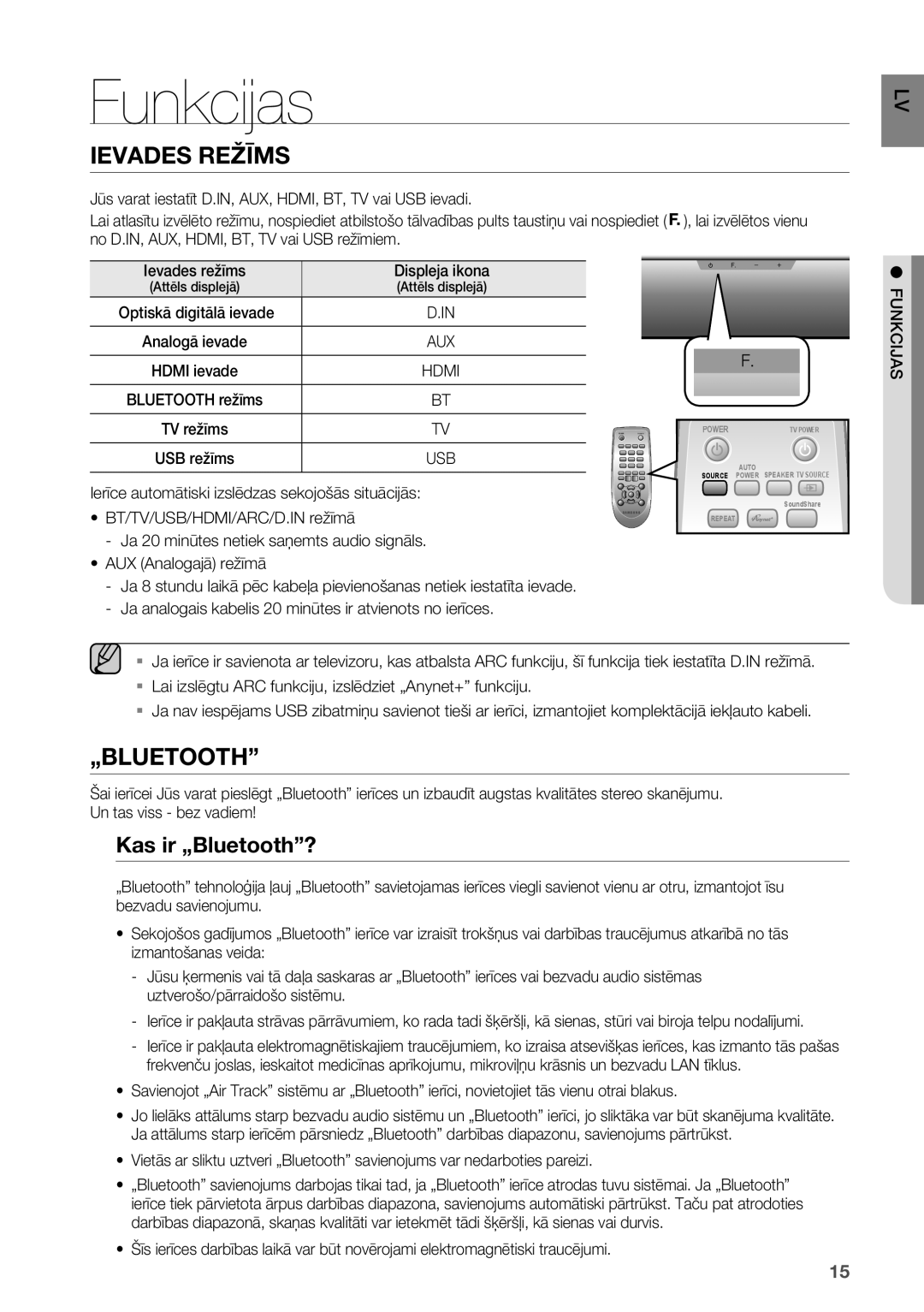 Samsung HW-F551/EN manual Funkcijas, Kas ir „Bluetooth?, Ierīce automātiski izslēdzas sekojošās situācijās 