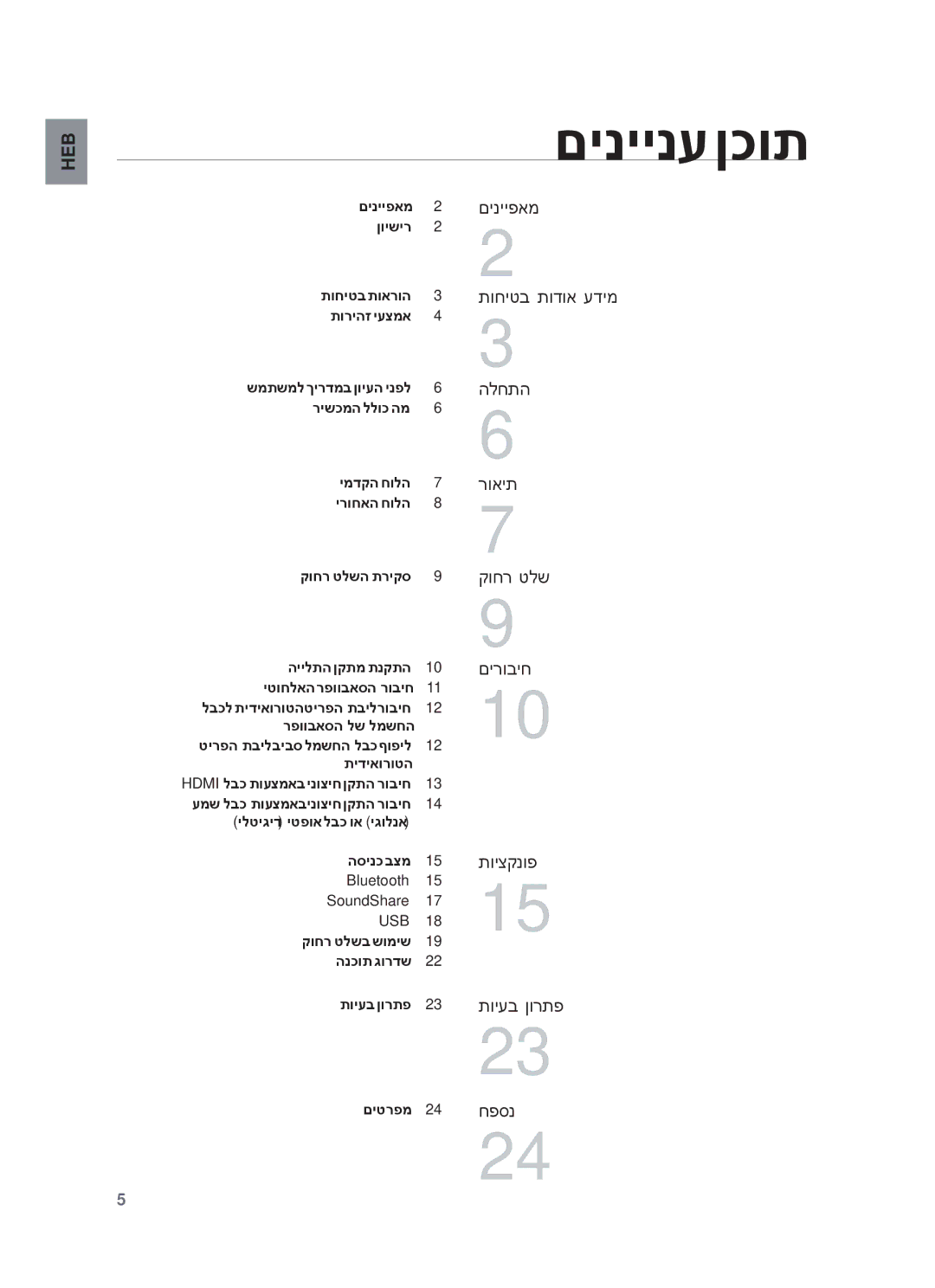 Samsung HW-F551/SQ manual ʭʩʰʩʩʴʠʮ, ʯʥʩʹʩʸ ʺʥʧʩʨʡ ʺʥʠʸʥʤ, ʺʥʸʩʤʦ ʩʲʶʮʠ ʹʮʺʹʮʬ ʪʩʸʣʮʡ ʯʥʩʲʤ ʩʰʴʬ, ʸʩʹʫʮʤ ʬʬʥʫ ʤʮ ʩʮʣʷʤ ʧʥʬʤ 