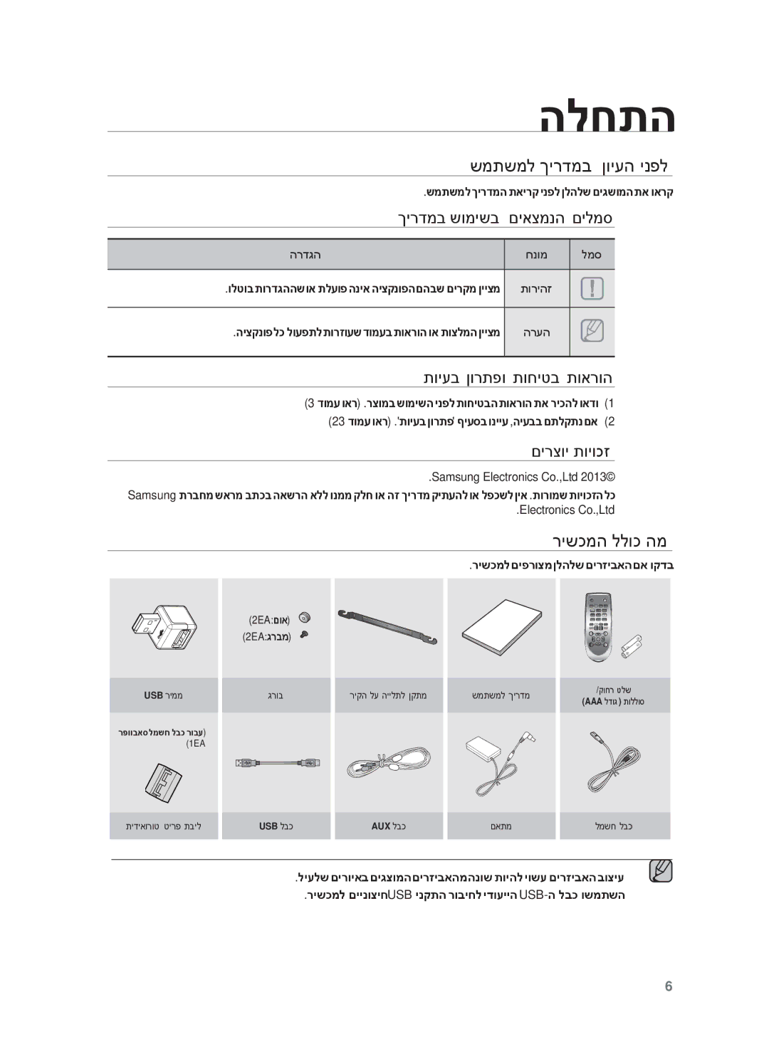 Samsung HW-F551/SQ manual ʤʬʧʺʤ, שמתשמל ךירדמב ןויעה ינפל, רישכמה ללוכ המ 