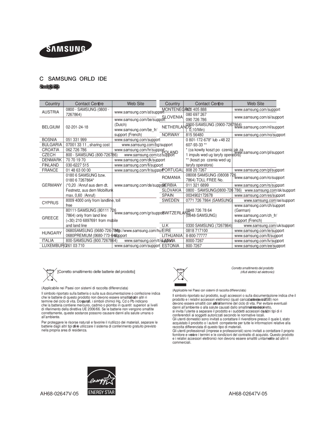 Samsung HW-F550/EN, HW-F551/XN, HW-F551/EN, HW-F551/TK manual AH68-02647V-05, Corretto smaltimento delle batterie del prodotto 