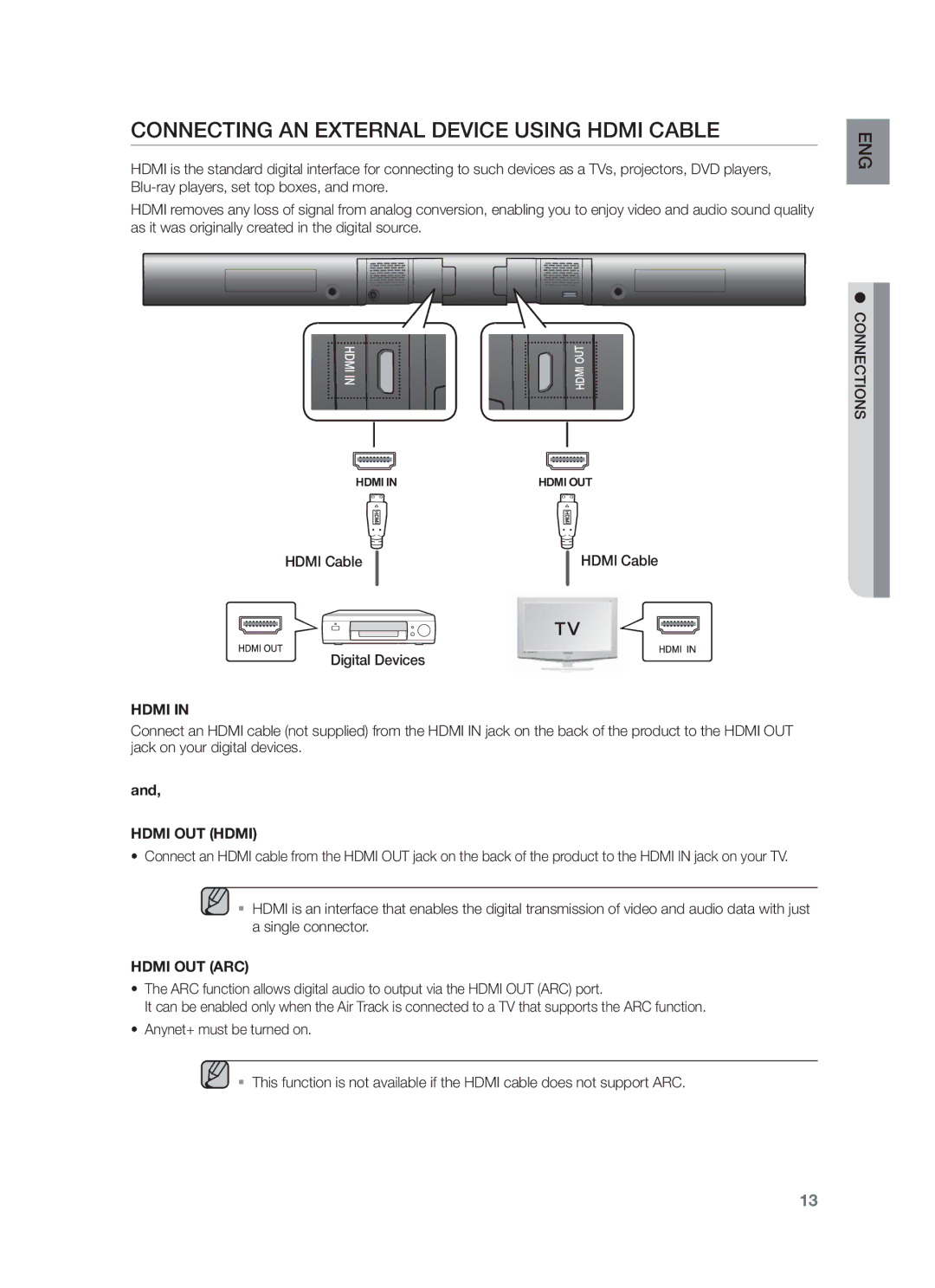 Samsung HW-F550/ZF, HW-F551/XN, HW-F551/EN, HW-F550/EN manual Connecting AN External Device Using Hdmi Cable, Digital Devices 