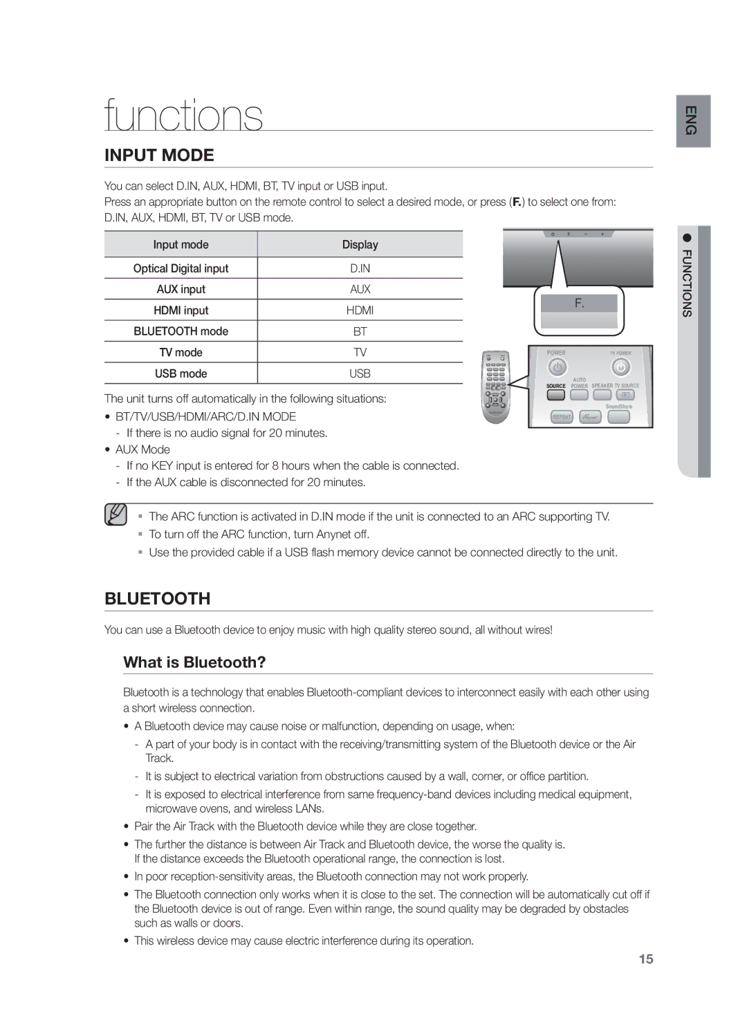 Samsung HW-F551/EN, HW-F551/XN, HW-F550/EN, HW-F551/TK manual Functions, What is Bluetooth?, BT/TV/USB/HDMI/ARC/D.IN Mode 