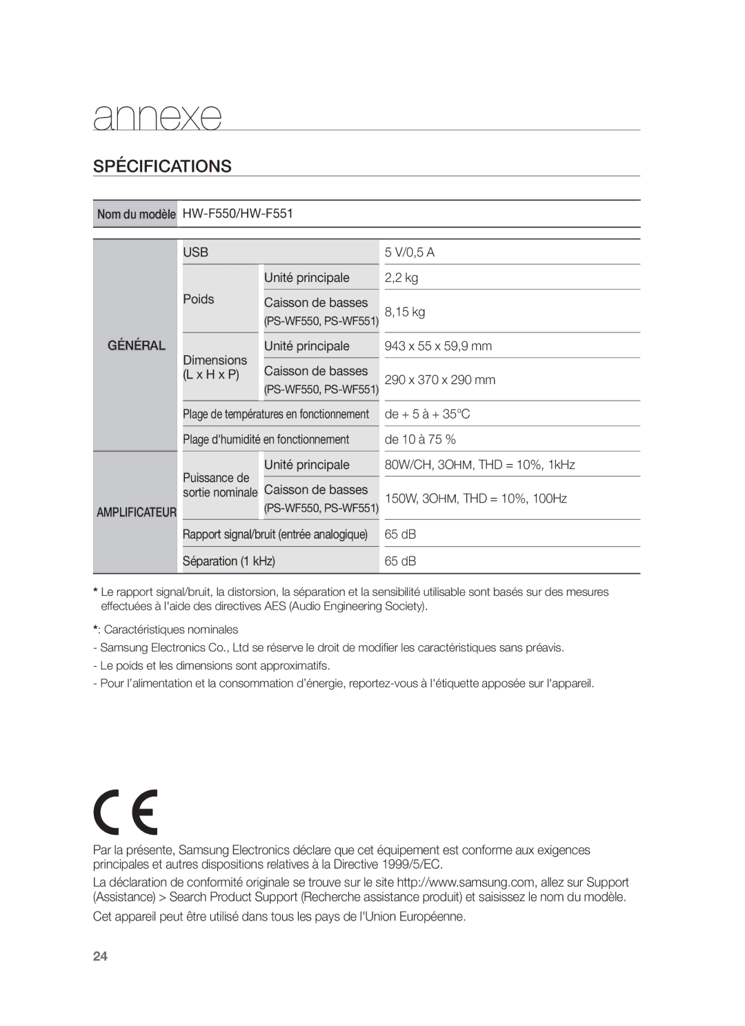 Samsung HW-F551/XN, HW-F551/EN, HW-F550/EN, HW-F551/TK, HW-F550/XN, HW-F551/ZF, HW-F550/ZF manual Annexe, Spécifications 