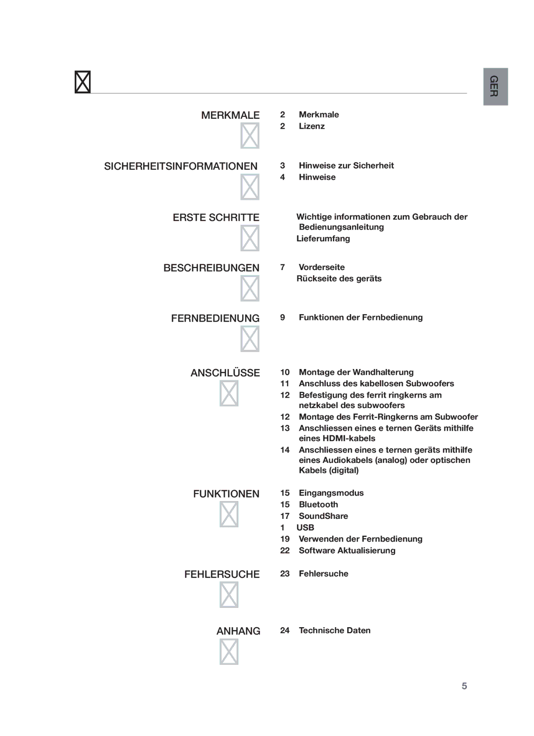 Samsung HW-F550/ZF, HW-F551/XN, HW-F551/EN, HW-F550/EN, HW-F551/TK, HW-F550/XN, HW-F551/ZF manual Inhalt 