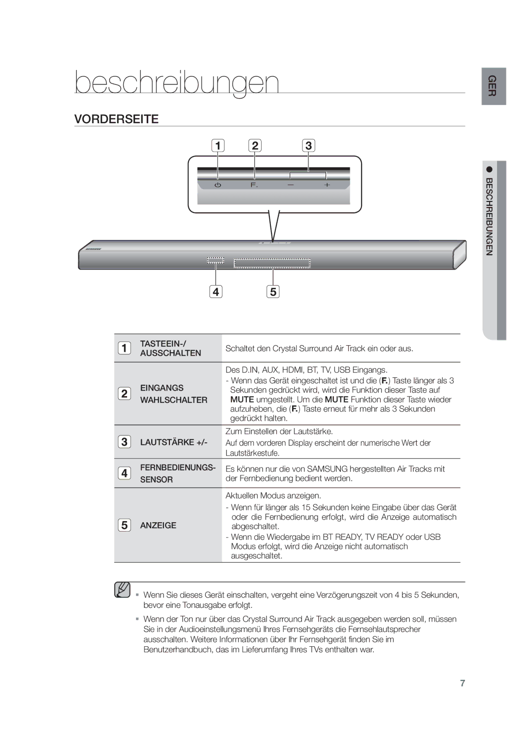 Samsung HW-F551/EN, HW-F551/XN, HW-F550/EN, HW-F551/TK, HW-F550/XN, HW-F551/ZF, HW-F550/ZF manual Beschreibungen, Vorderseite 