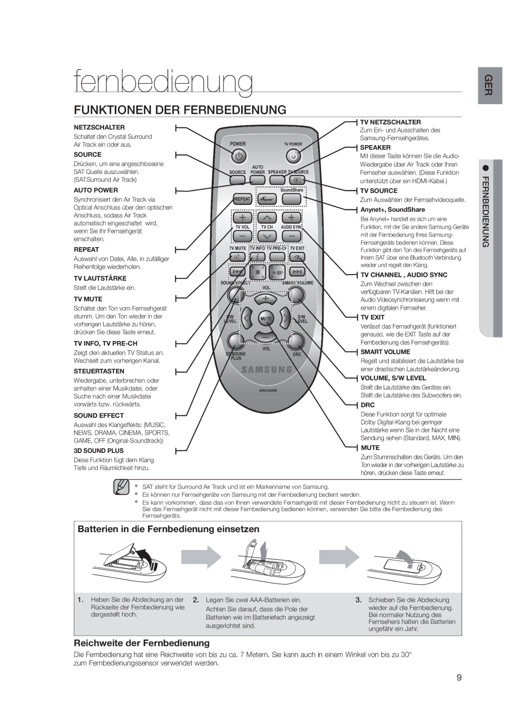 Samsung HW-F551/TK, HW-F551/XN, HW-F551/EN, HW-F550/EN, HW-F550/XN, HW-F551/ZF, HW-F550/ZF Funktionen DER Fernbedienung 