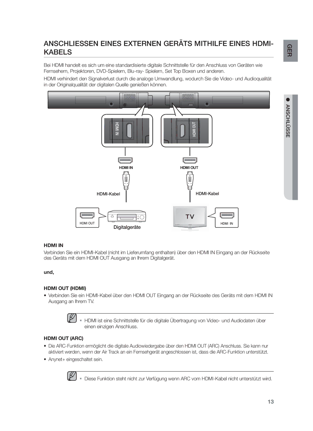 Samsung HW-F551/XN, HW-F551/EN, HW-F550/EN, HW-F551/TK, HW-F550/XN, HW-F551/ZF, HW-F550/ZF manual Digitalgeräte 