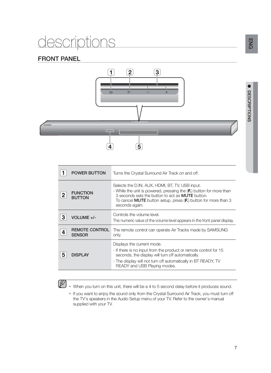 Samsung HW-F551/XN, HW-F551/EN, HW-F550/EN, HW-F551/TK, HW-F550/XN, HW-F551/ZF, HW-F550/ZF manual Descriptions, Front Panel 