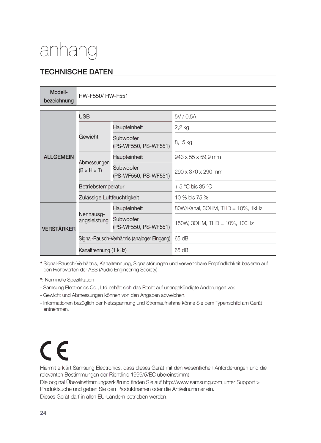 Samsung HW-F550/XN, HW-F551/XN, HW-F551/EN, HW-F550/EN Anhang, Technische Daten, Angsleistung Subwoofer PS-WF550, PS-WF551 