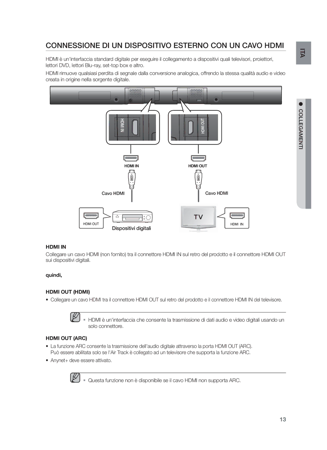 Samsung HW-F550/XN, HW-F551/XN, HW-F551/EN Connessione DI UN Dispositivo Esterno CON UN Cavo Hdmi, Dispositivi digitali 