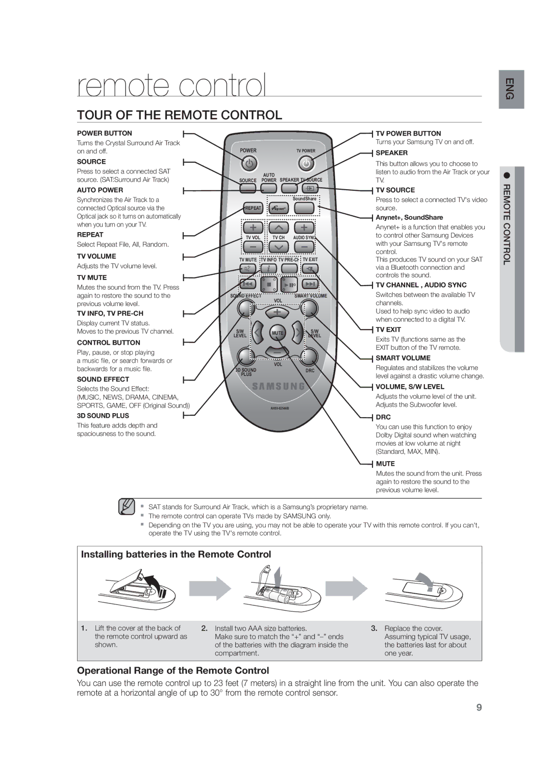 Samsung HW-F550/EN, HW-F551/XN, HW-F551/EN, HW-F551/TK, HW-F550/XN, HW-F551/ZF manual Remote control, Tour of the Remote Control 