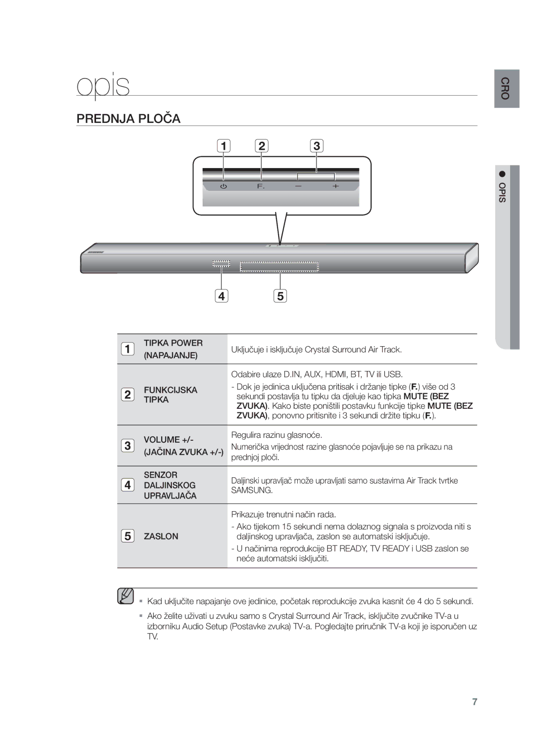 Samsung HW-F550/EN, HW-F551/XN, HW-F551/EN, HW-F551/TK, HW-F550/XN, HW-F551/ZF, HW-F550/ZF manual Opis 