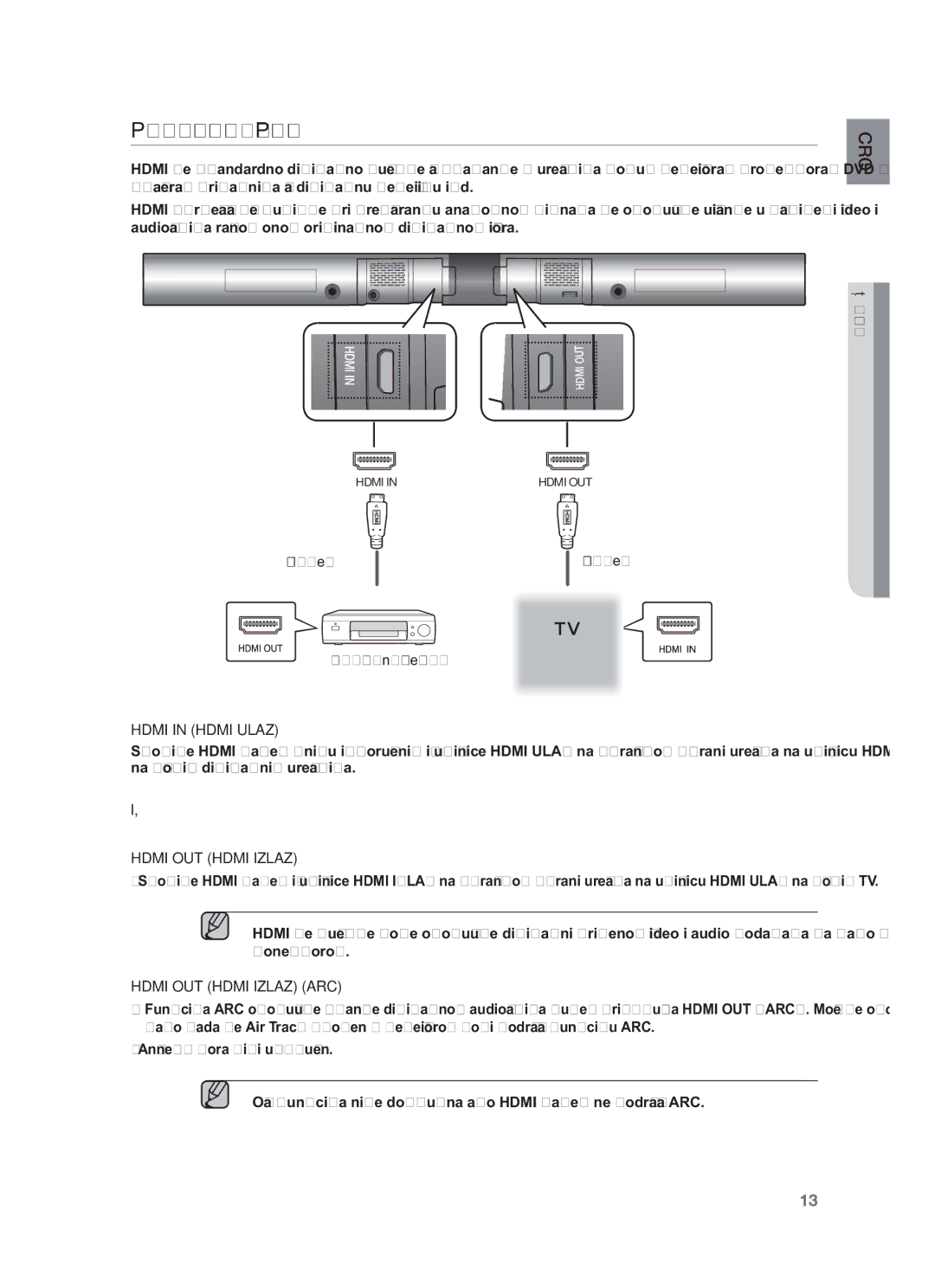 Samsung HW-F551/EN Povezivanje Vanjskog Uređaja Pomoću Hdmi Kabela, Hdmi kabel, Hdmi in Hdmi Ulaz, Hdmi OUT Hdmi Izlaz 