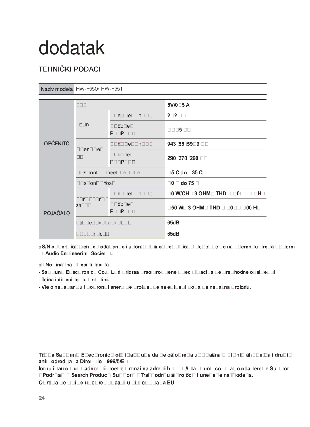 Samsung HW-F551/ZF, HW-F551/XN, HW-F551/EN, HW-F550/EN, HW-F551/TK, HW-F550/XN manual Tehnički Podaci, Općenito Pojačalo USB 