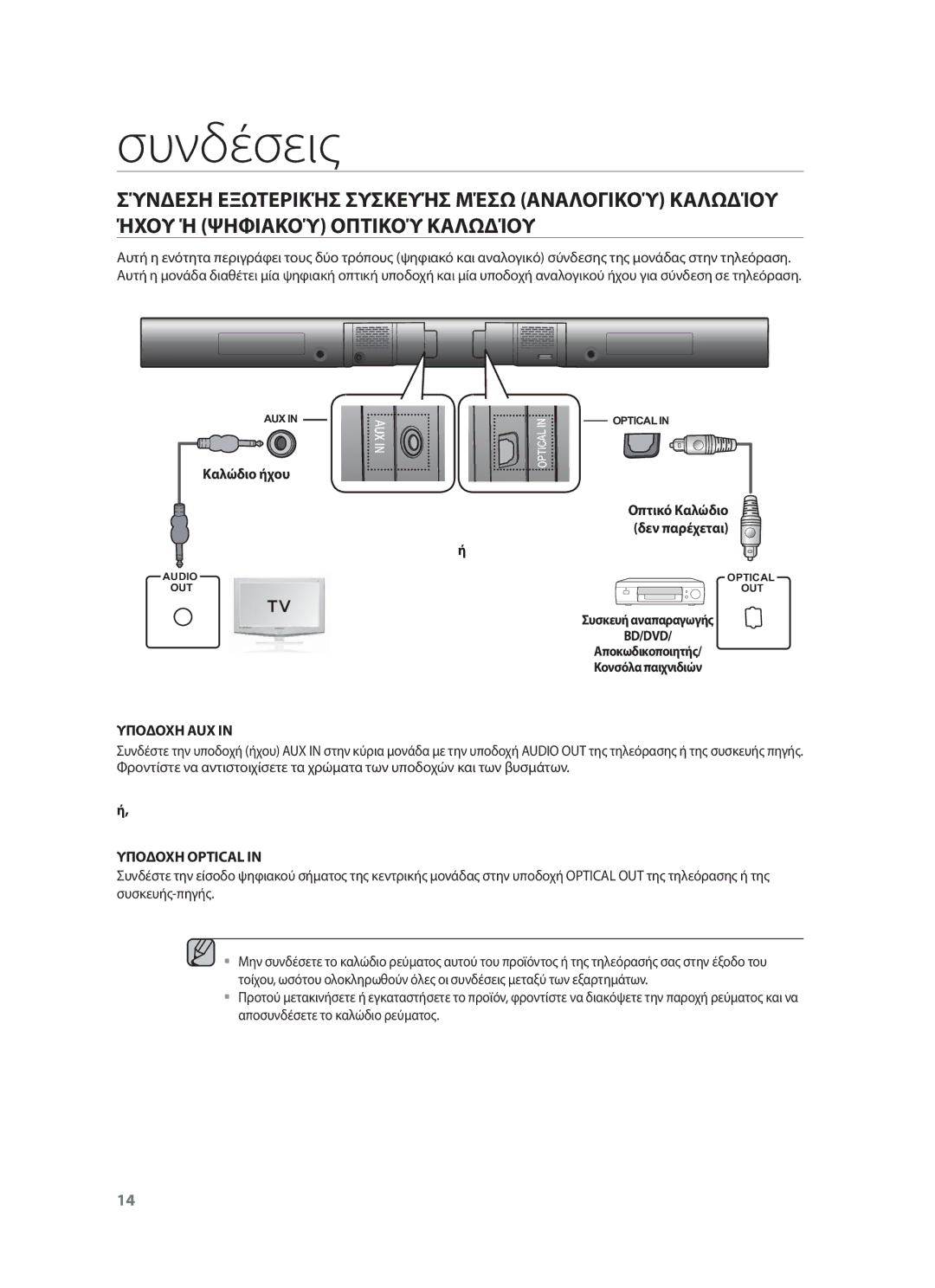 Samsung HW-F551/XN, HW-F551/EN, HW-F550/EN, HW-F551/TK, HW-F550/XN, HW-F551/ZF, HW-F550/ZF manual Καλώδιο ήχου, Υποδοχη Optical 