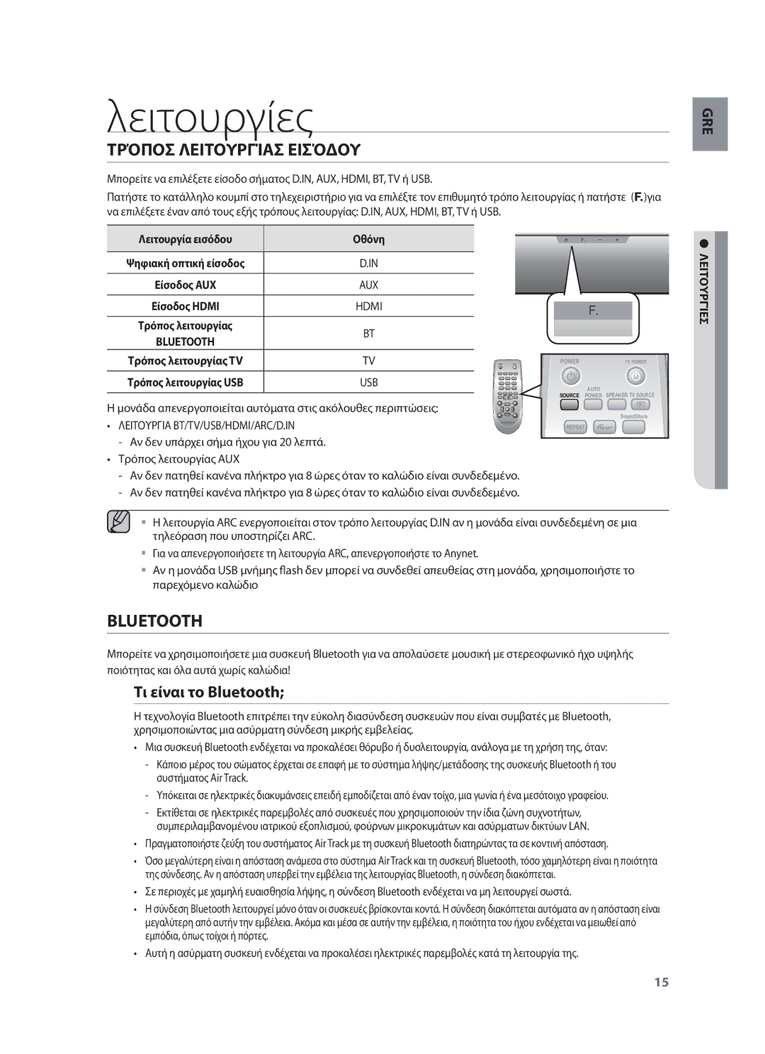 Samsung HW-F551/EN, HW-F551/XN, HW-F550/EN, HW-F551/TK Λειτουργίες, Τρόποσ Λειτουργίασ Εισόδου, Τι είναι το Bluetooth 