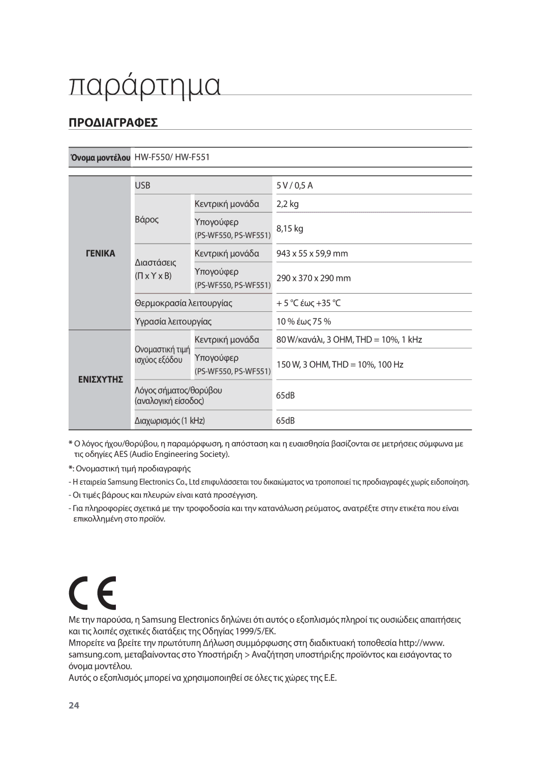 Samsung HW-F551/TK, HW-F551/XN, HW-F551/EN, HW-F550/EN, HW-F550/XN, HW-F551/ZF, HW-F550/ZF manual Παράρτημα, Προδιαγραφεσ 