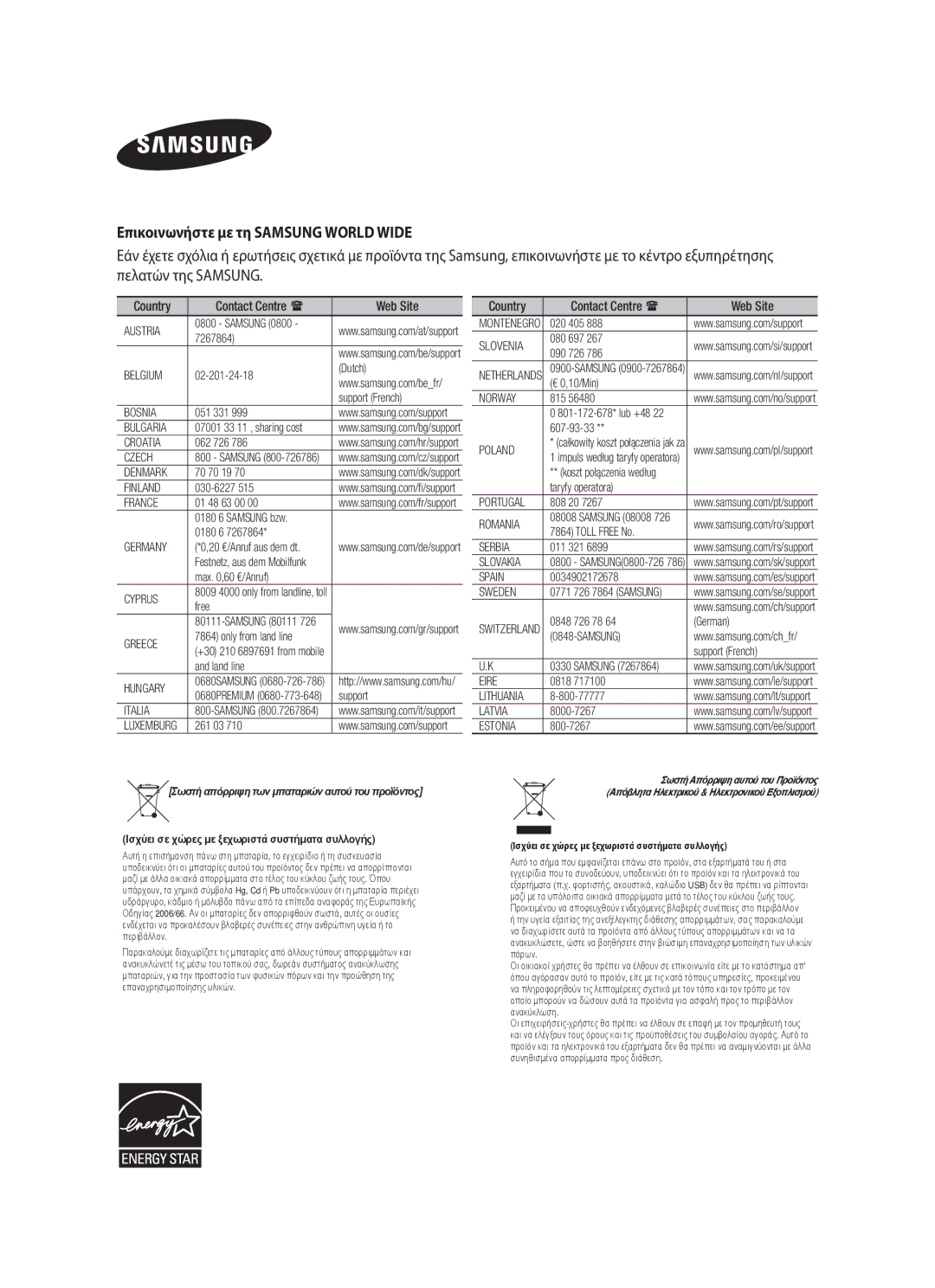 Samsung HW-F550/XN, HW-F551/XN, HW-F551/EN, HW-F550/EN, HW-F551/TK, HW-F551/ZF manual Επικοινωνήστε με τη Samsung World Wide 