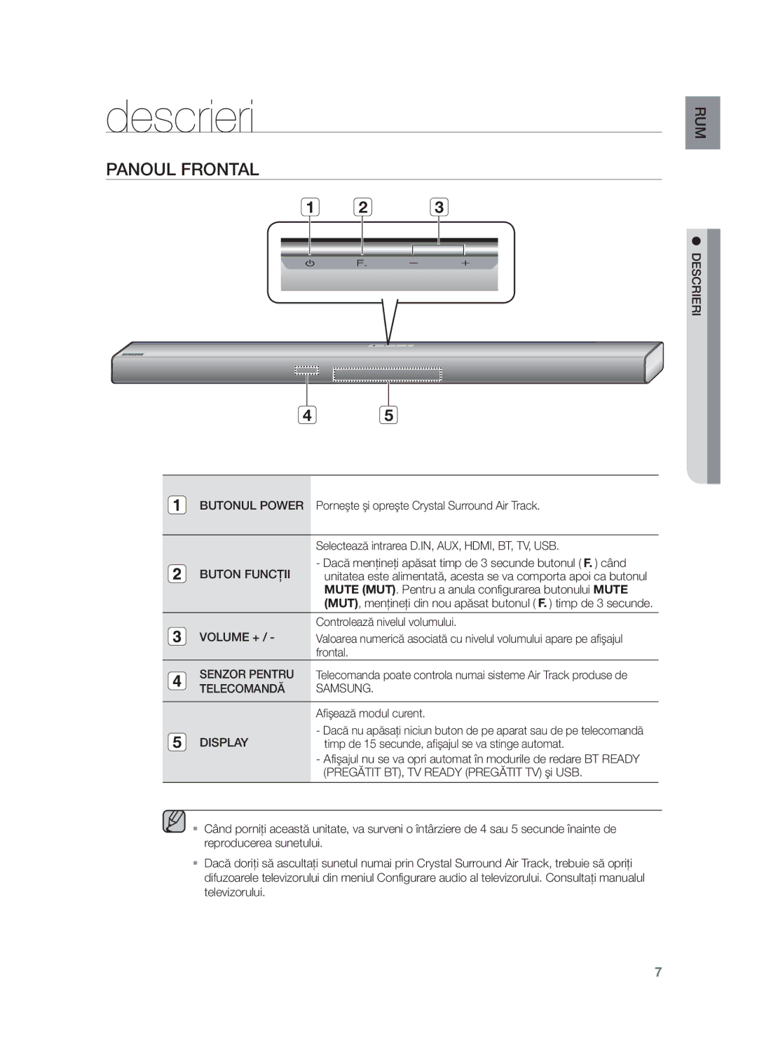 Samsung HW-F550/XN, HW-F551/XN, HW-F551/EN, HW-F550/EN, HW-F551/TK, HW-F551/ZF, HW-F550/ZF manual Panoul Frontal 