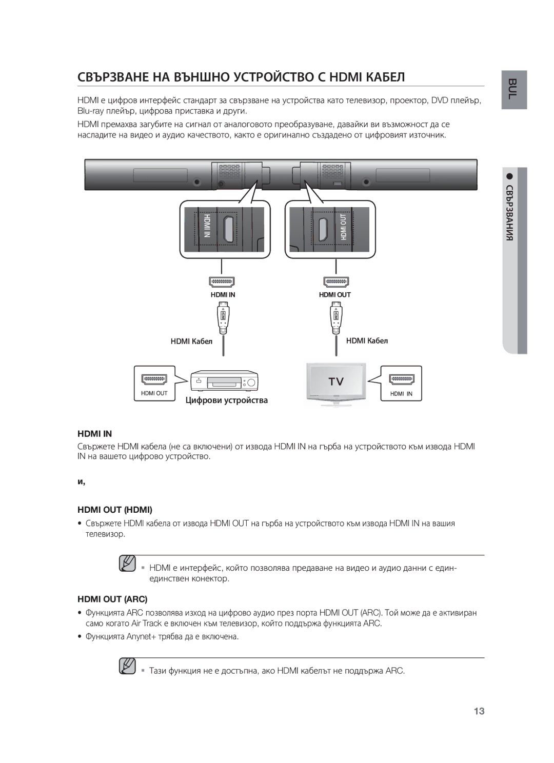 Samsung HW-F551/XN, HW-F551/EN, HW-F550/EN, HW-F551/TK manual Свързване НА Външно Устройство С Hdmi Кабел, Цифрови устройства 