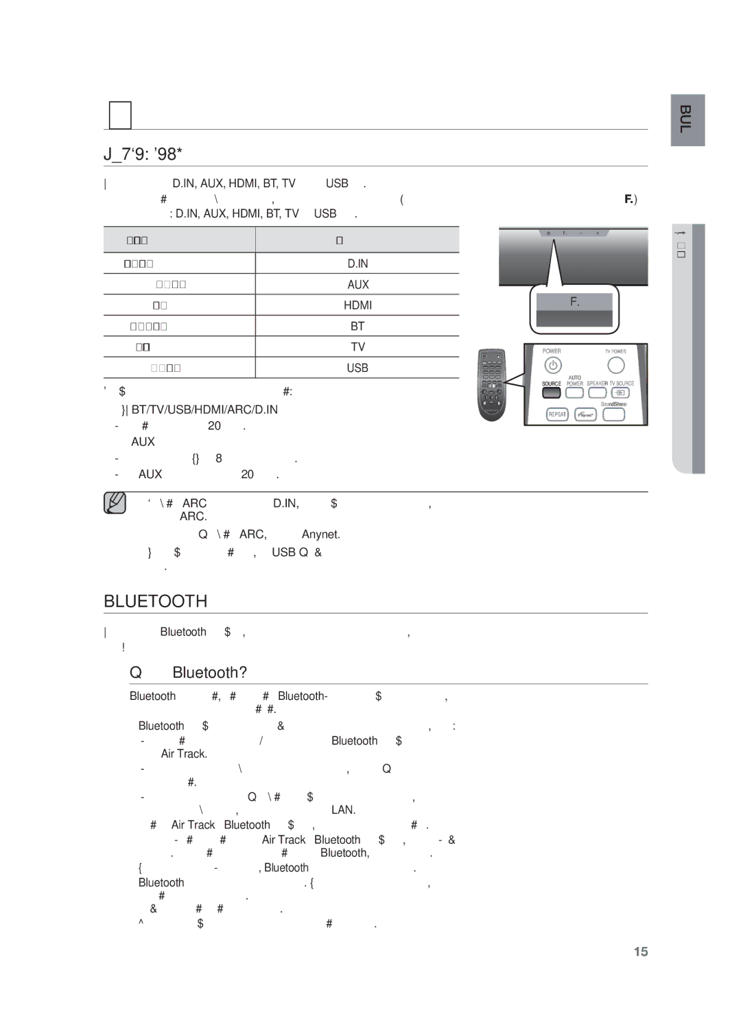 Samsung HW-F550/EN Функции, Входен Режим, Какво е Bluetooth?, Устройството се изключва автоматично при следните условия 