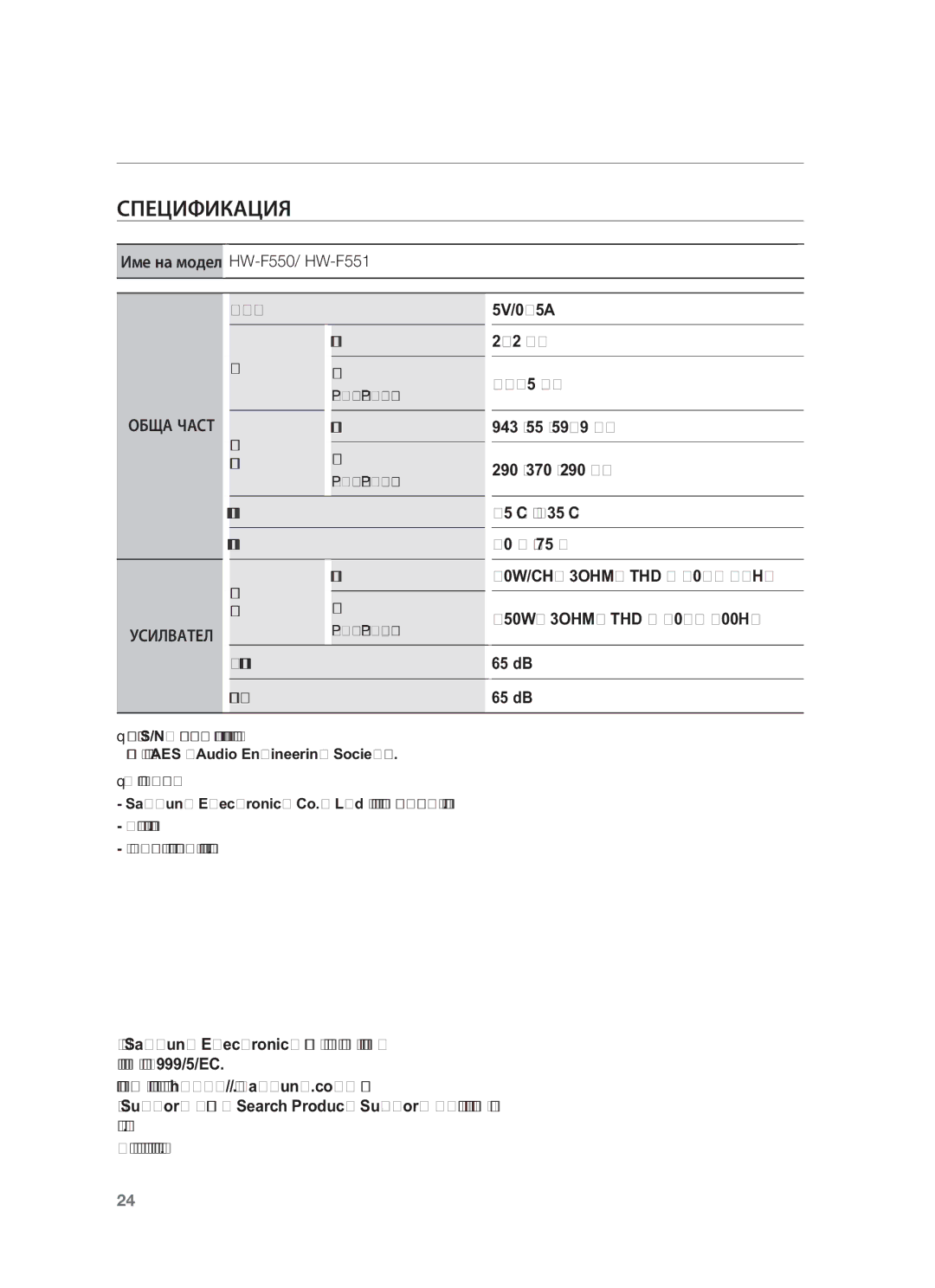 Samsung HW-F550/XN, HW-F551/XN, HW-F551/EN manual Приложение, Спецификация, Основно устройство, Съотношение аналогов вход 