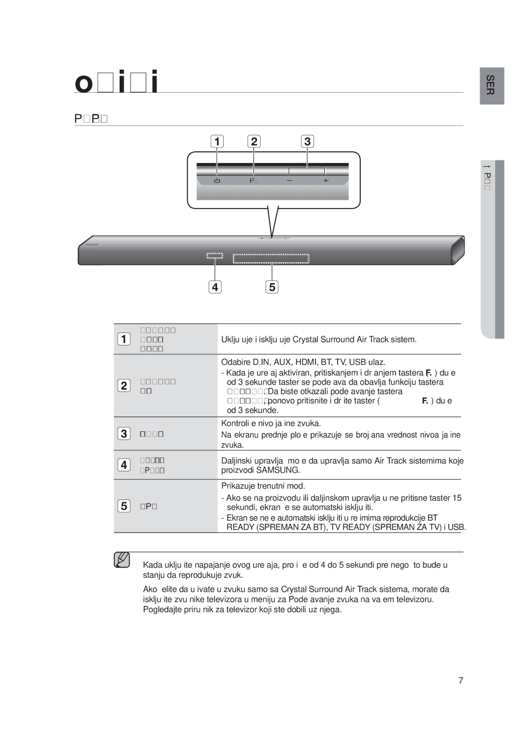 Samsung HW-F551/ZF, HW-F551/XN, HW-F551/EN, HW-F550/EN, HW-F551/TK, HW-F550/XN, HW-F550/ZF manual Opisi, Prednja Ploča 