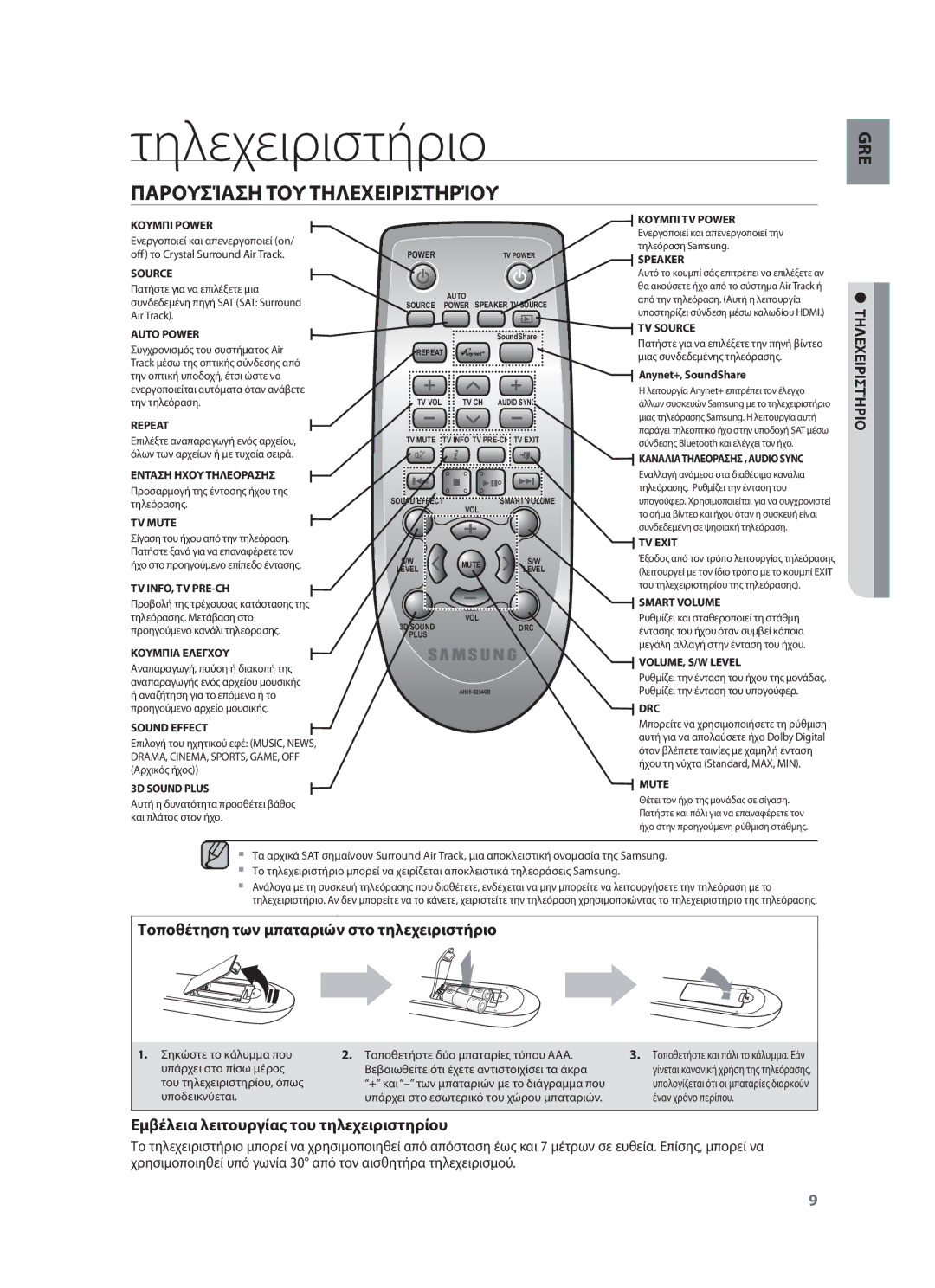 Samsung HW-F550/EN, HW-F551/XN, HW-F551/EN, HW-F551/TK, HW-F550/XN manual Τηλεχειριστήριο, Παρουσίαση ΤΟΥ Τηλεχειριστηρίου 