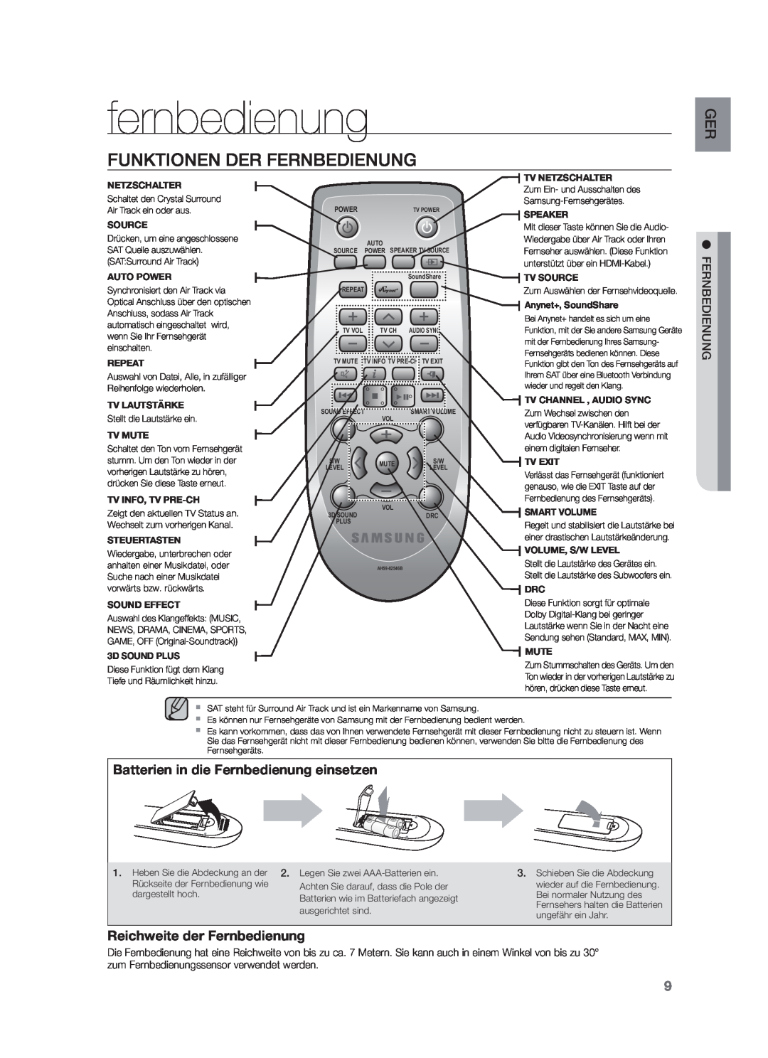 Samsung HW-F551/TK, HW-F551/XN manual fernbedienung, Funktionen Der Fernbedienung, Batterien in die Fernbedienung einsetzen 