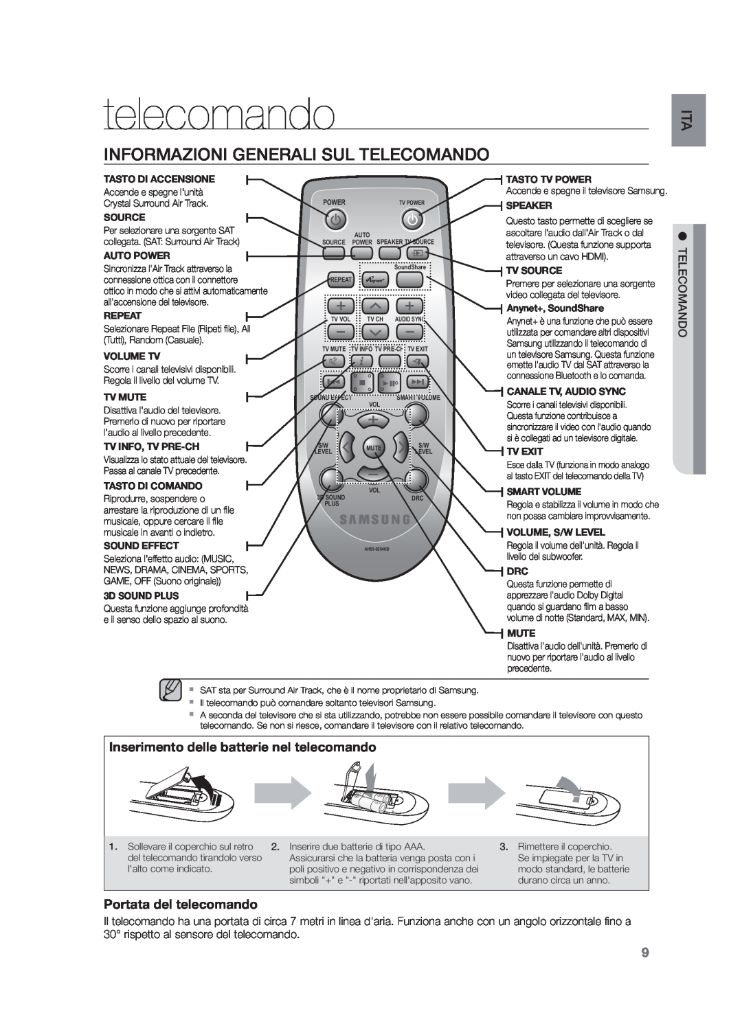 Samsung HW-F551/XN, HW-F551/EN manual Informazioni Generali Sul Telecomando, Inserimento delle batterie nel telecomando 