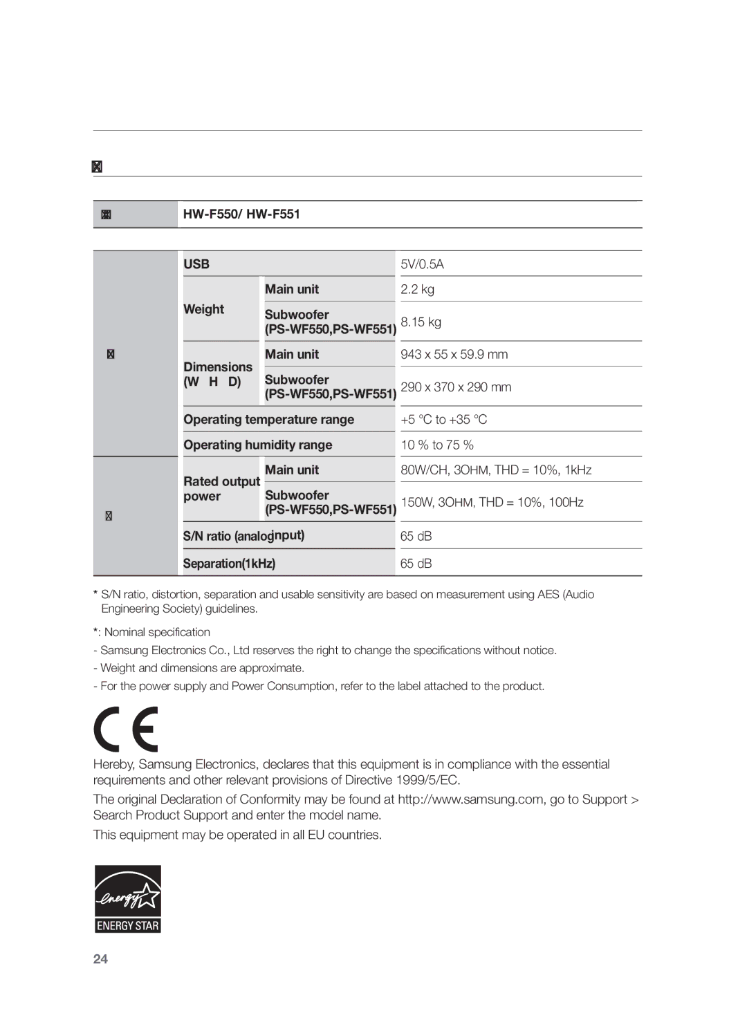 Samsung HW-F551/XN, HW-F551/EN, HW-F551/TK, HW-F551/ZF manual Appendix, Specifications 