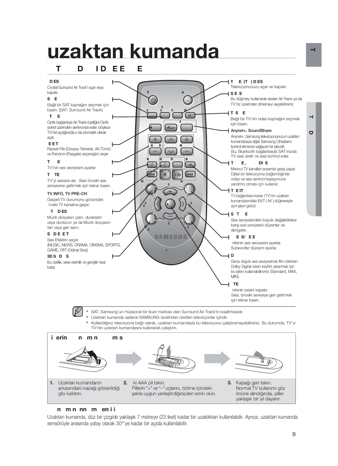 Samsung HW-F551/TK, HW-F551/XN, HW-F551/EN, HW-F551/ZF manual Uzaktan kumanda, Uzaktan Kumanda Hakkinda Genel Bİlgİler 