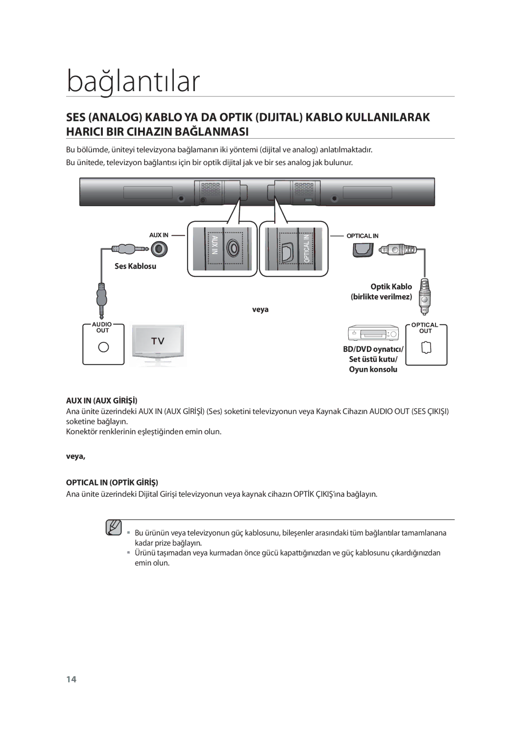 Samsung HW-F551/ZF, HW-F551/XN, HW-F551/EN, HW-F551/TK manual AUX in AUX Gİrİşİ, Optical in Optİk Gİrİş 