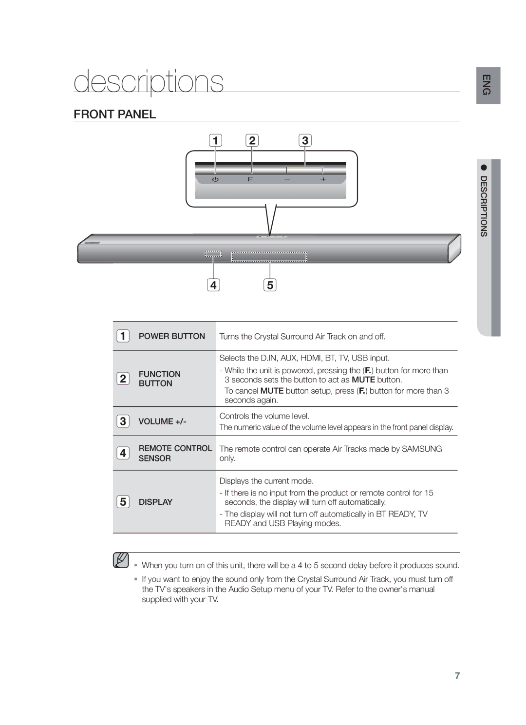 Samsung HW-F551/ZF, HW-F551/XN, HW-F551/EN, HW-F551/TK manual Descriptions, Front Panel 