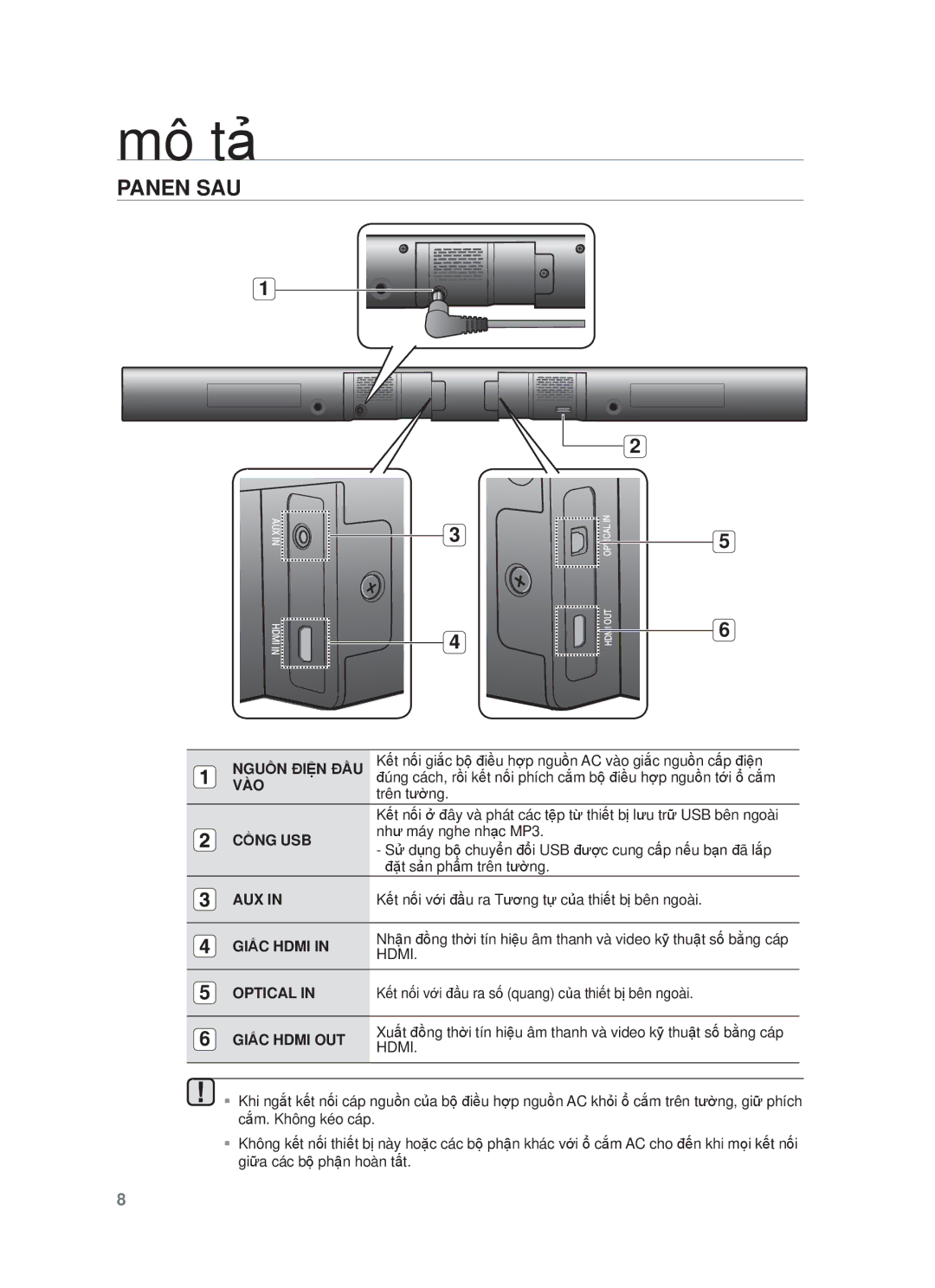 Samsung HW-F551/XV manual Panen SAU 