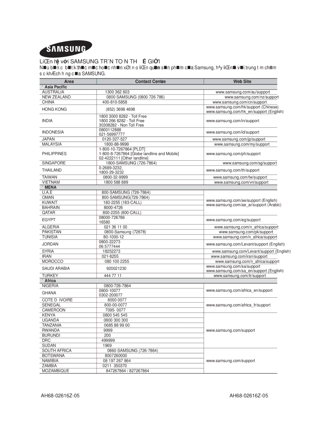 Samsung HW-F551/XV manual Liên hệ với Samsung Trên Toàn THẾ Giới, AH68-02616Z-05 