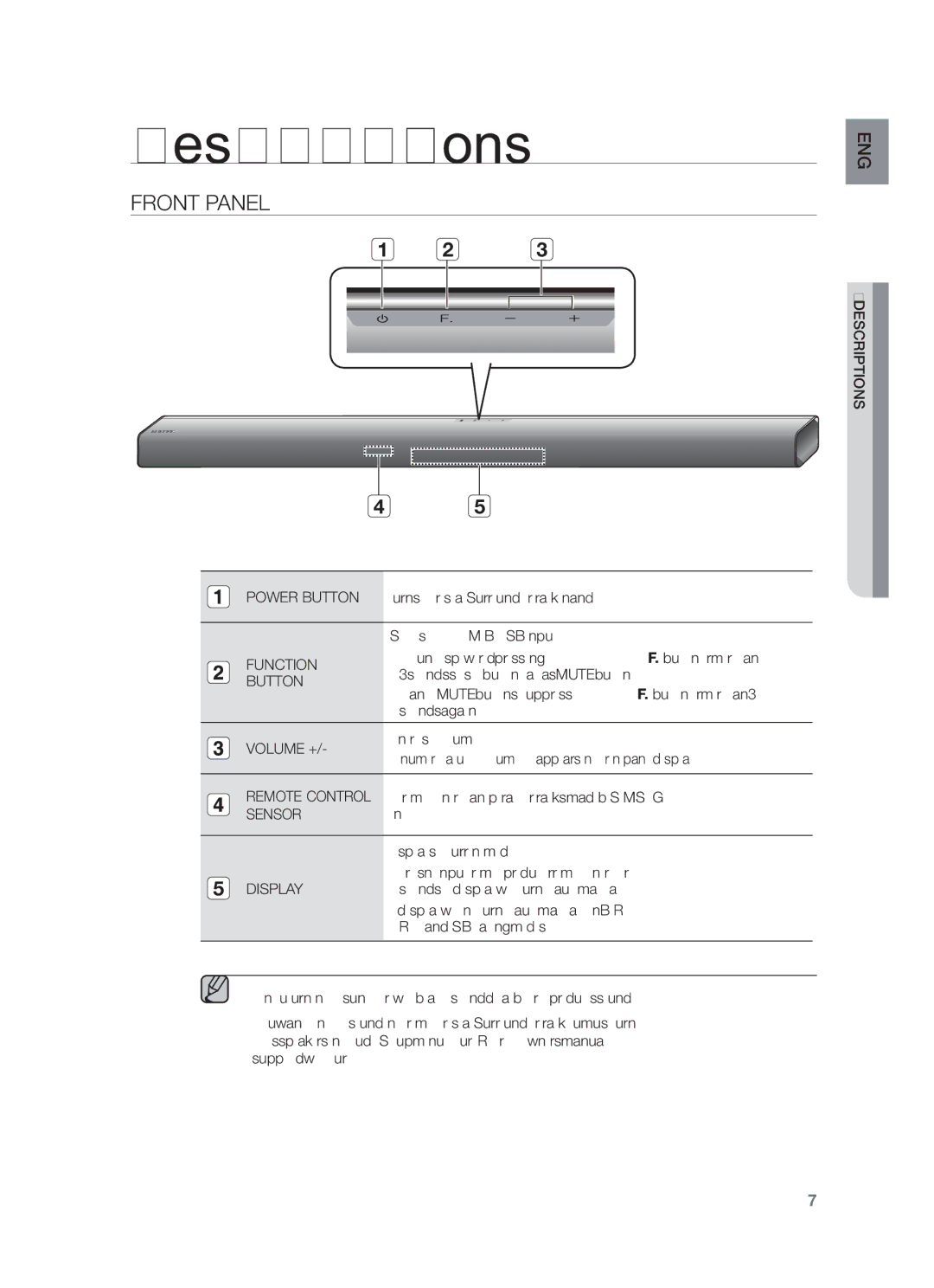 Samsung HW-F551/XV manual Descriptions, Front Panel 