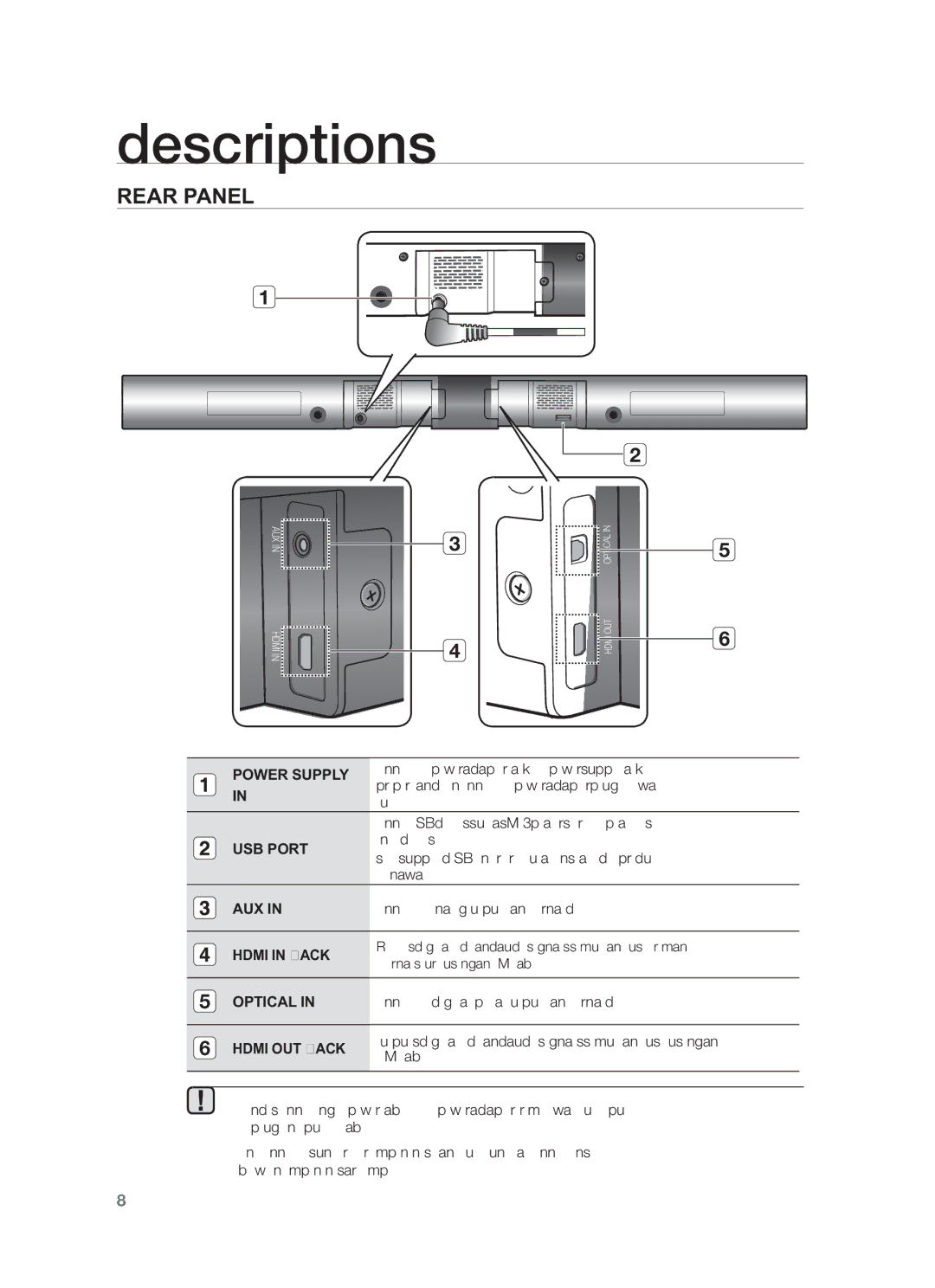 Samsung HW-F551/XV manual Rear Panel 