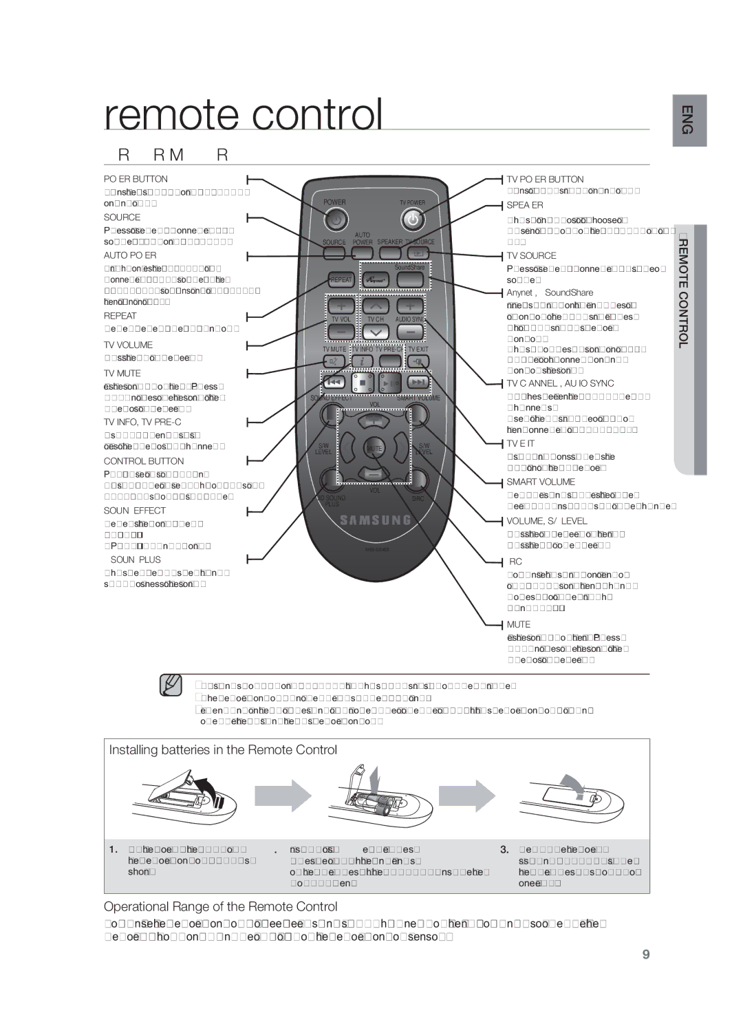 Samsung HW-F551/XV manual Remote control, Tour of the Remote Control 