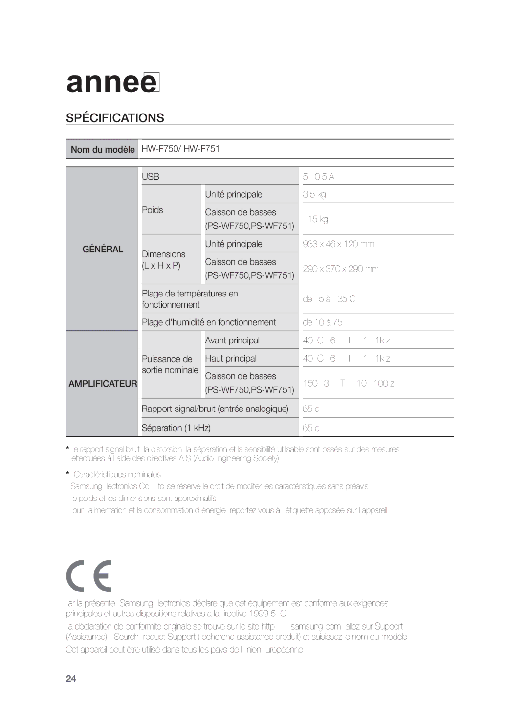 Samsung HW-F750/EN, HW-F750/ZF manual Annexe, Spécifications, PS-WF750,PS-WF751, Rapport signal/bruit entrée analogique 