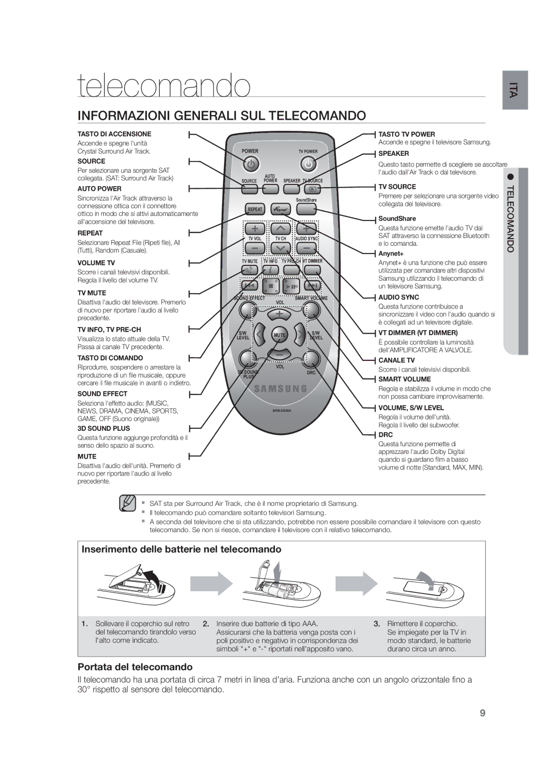 Samsung HW-F750/ZF, HW-F750/EN, HW-F751/ZF manual Informazioni Generali SUL Telecomando 