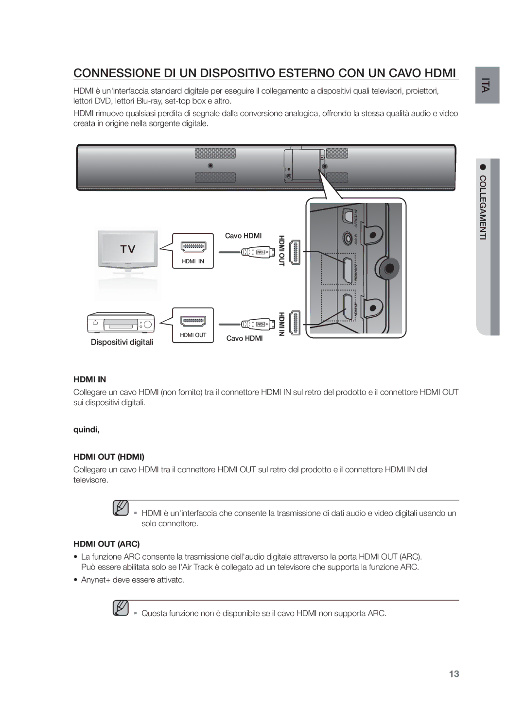 Samsung HW-F751/ZF, HW-F750/EN, HW-F750/ZF Connessione DI UN Dispositivo Esterno CON UN Cavo Hdmi, Dispositivi digitali 