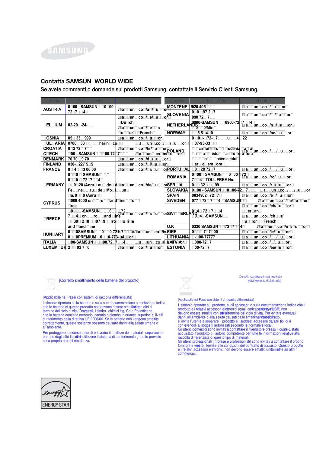 Samsung HW-F751/ZF, HW-F750/EN, HW-F750/ZF manual Corretto smaltimento delle batterie del prodotto 