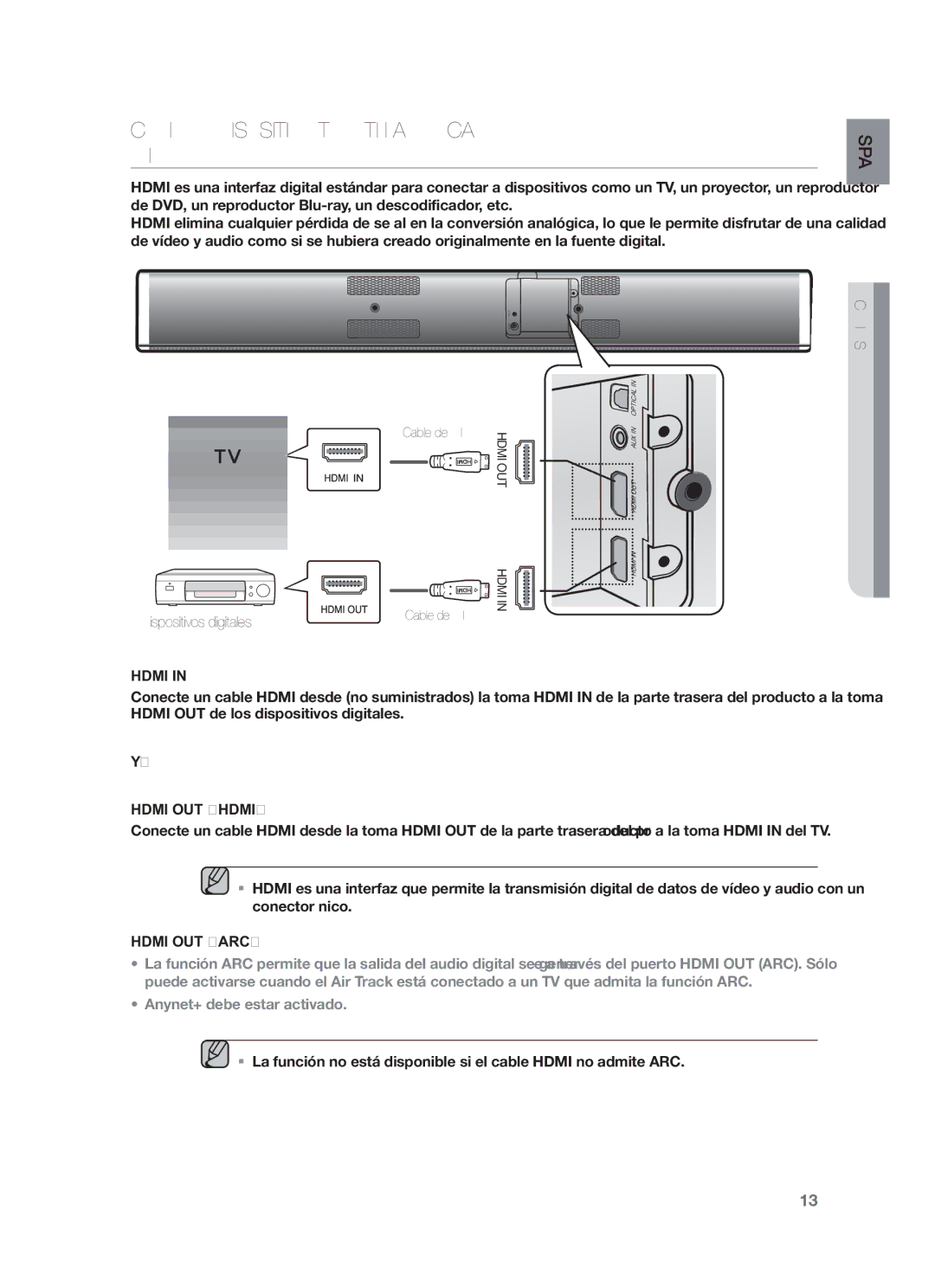 Samsung HW-F750/EN, HW-F750/ZF, HW-F751/ZF manual Dispositivos digitales 