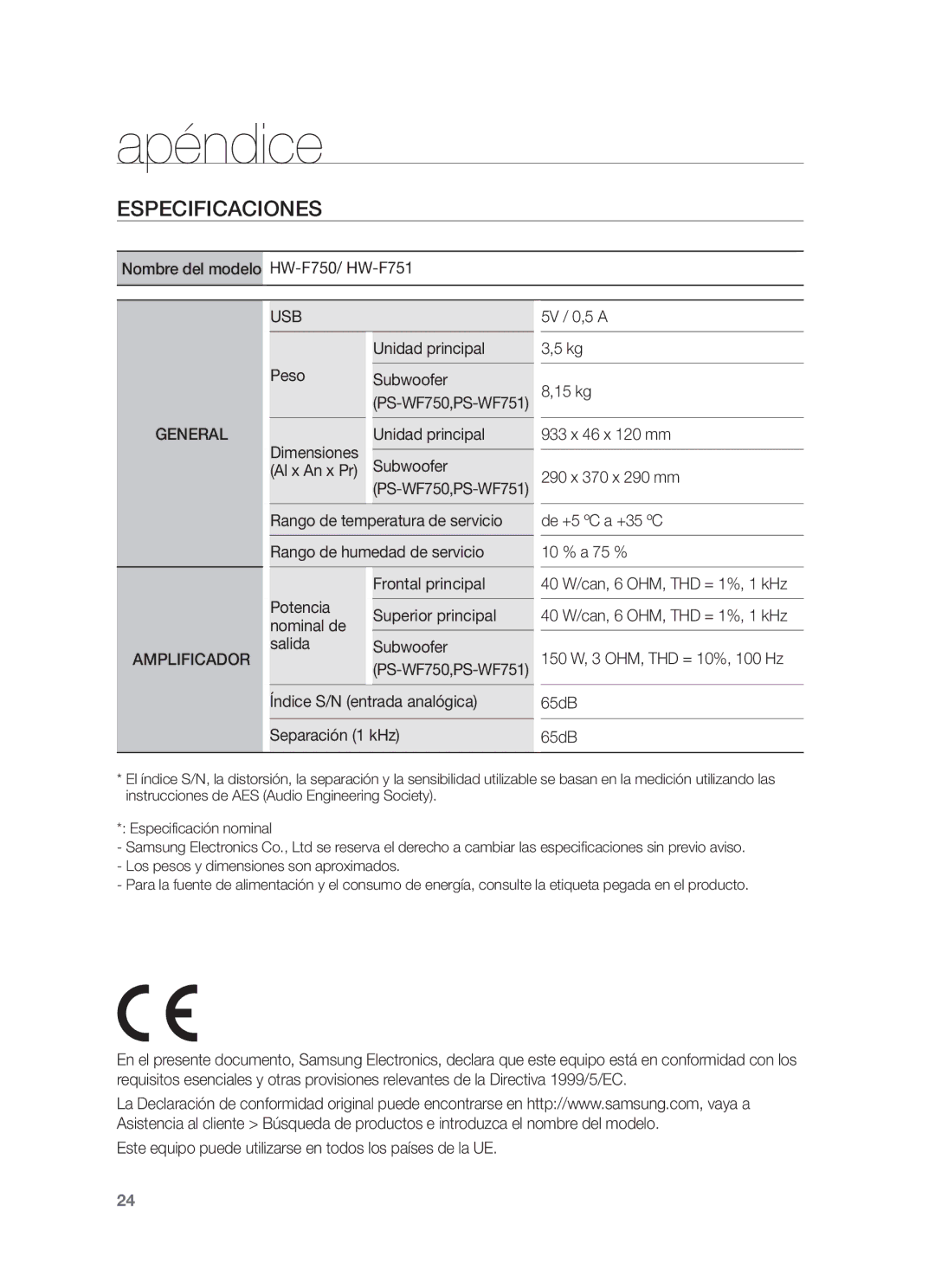 Samsung HW-F751/ZF, HW-F750/EN, HW-F750/ZF manual Apéndice, Especificaciones, Índice S/N entrada analógica Separación 1 kHz 