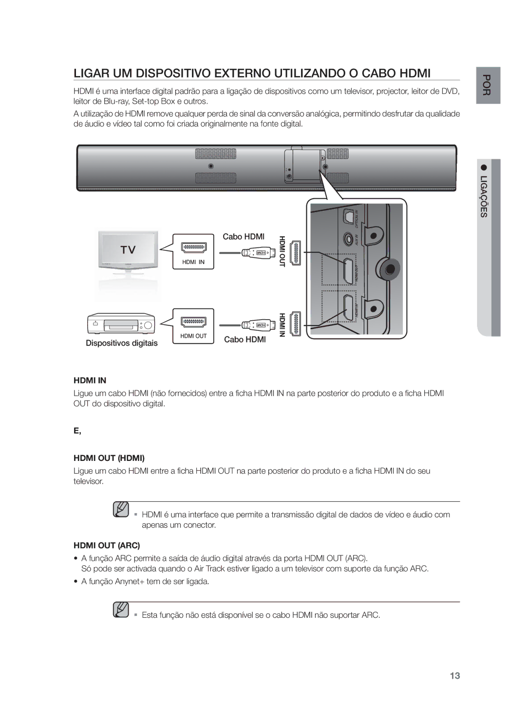 Samsung HW-F750/ZF, HW-F750/EN, HW-F751/ZF manual Ligar UM Dispositivo Externo Utilizando O Cabo Hdmi, Dispositivos digitais 