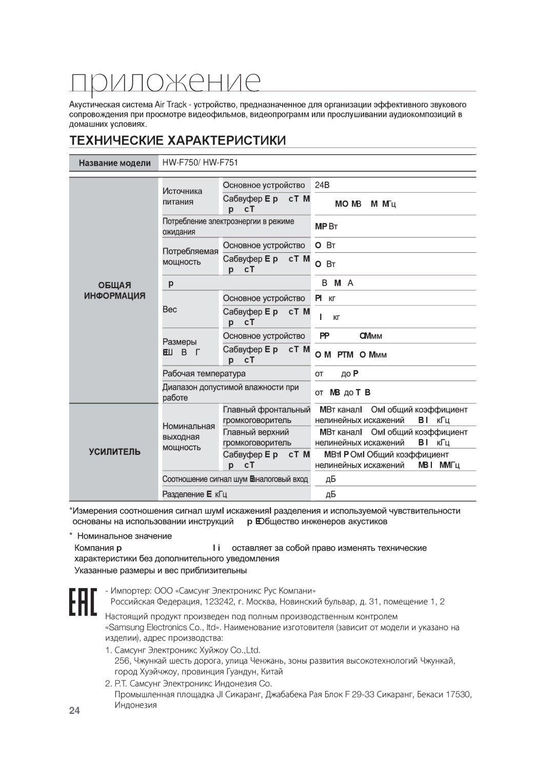 Samsung HW-F750/RU manual Приложение, ɌȿɏɇИЧȿɋКИȿ ɏȺɊȺКɌȿɊИɋɌИКИ, Ɇɚзвɚниɟ мɨдɟли 