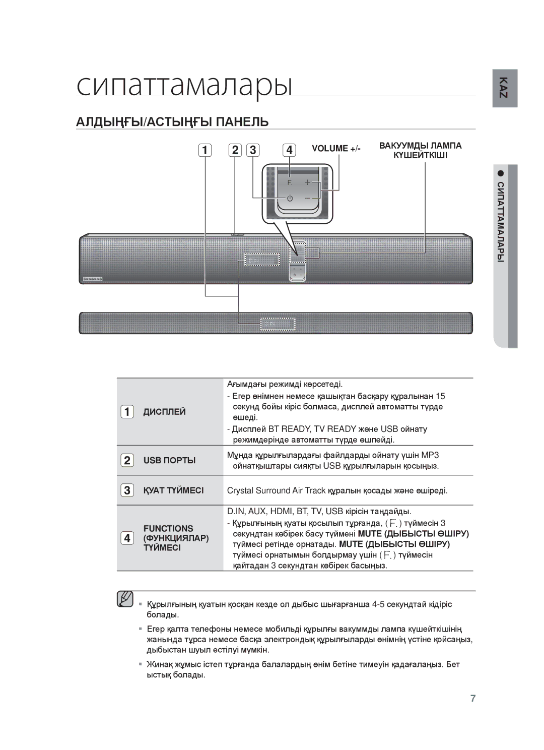 Samsung HW-F750/RU manual Сипаттамалары, ȺЛДЫҢҒЫ/ȺɋɌЫҢҒЫ ПȺɇȿЛЬ, Volume +, USB Пɉɋɍы, Functions 