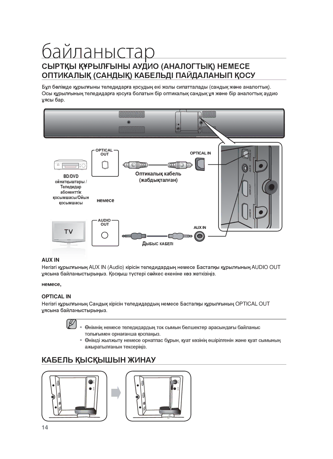 Samsung HW-F750/RU manual КȺБȿЛЬ ҚЫɋҚЫШЫɇ ЖИɇȺУ, Нɟмɟɫɟ, Aux 