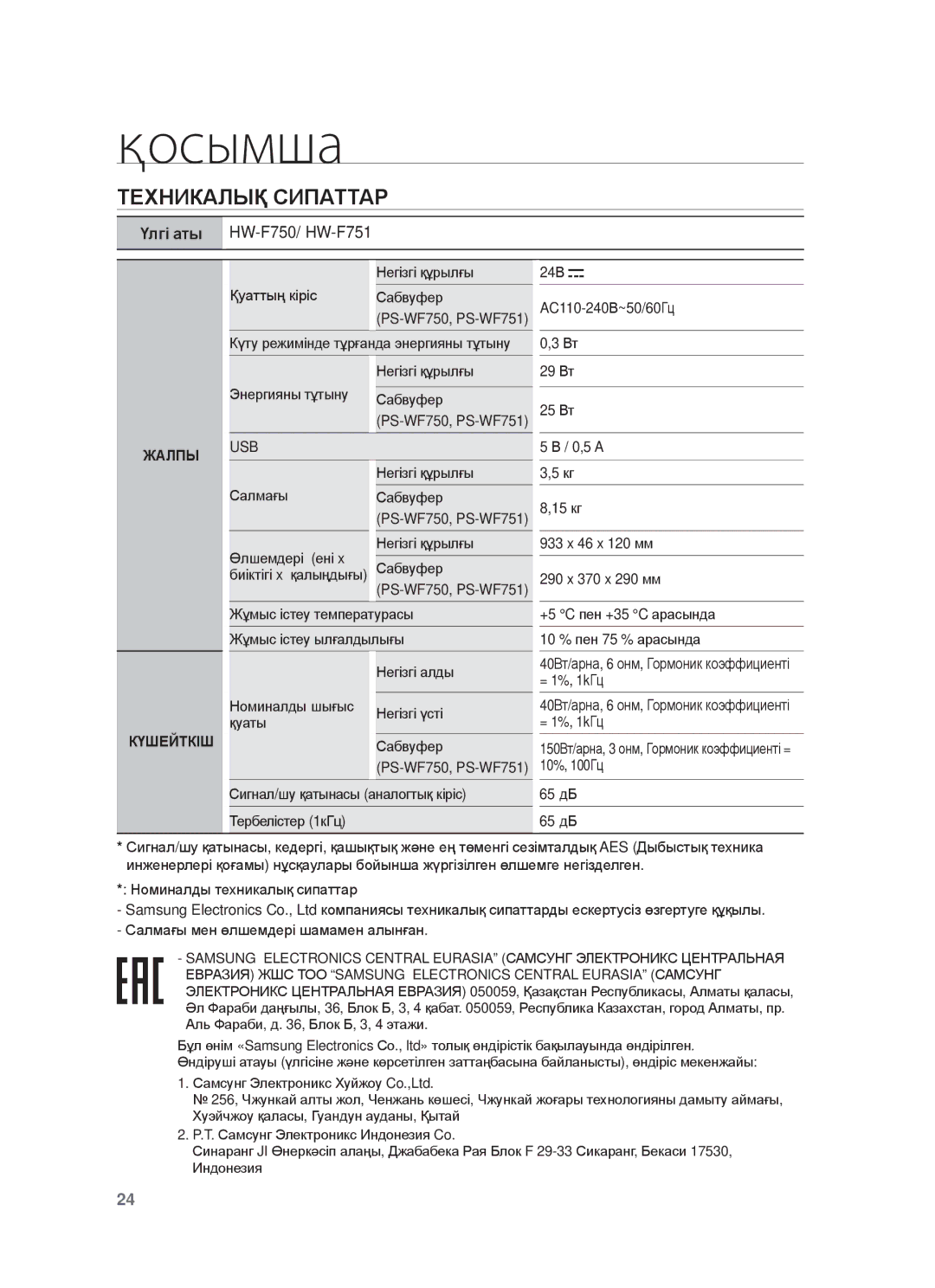 Samsung HW-F750/RU manual Қосымша, ɌȿɏɇИКȺЛЫҚ ɋИПȺɌɌȺɊ, Жⱥлпы, КҮШȿɃɌКȱШ, Usb 